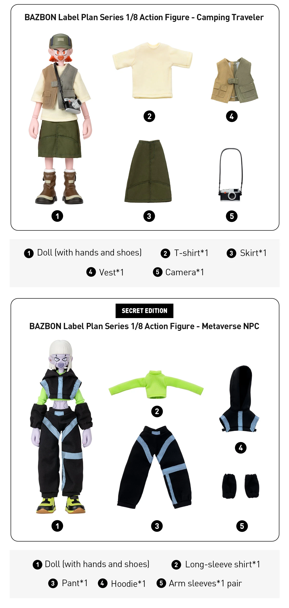 BAZBON Label Plan Series 1/8 Action Figure 13 BAZBON Label Plan Series 1/8 Action Figure - Image 13