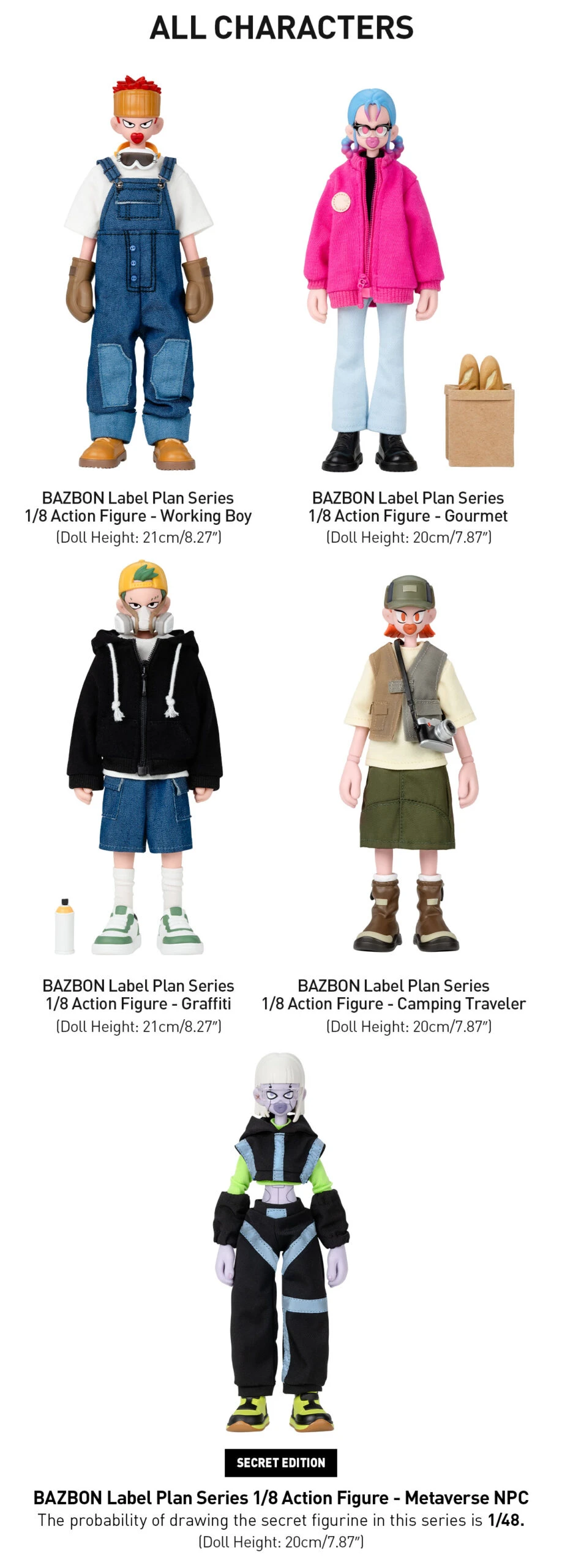 BAZBON Label Plan Series 1/8 Action Figure 11 BAZBON Label Plan Series 1/8 Action Figure - Image 11