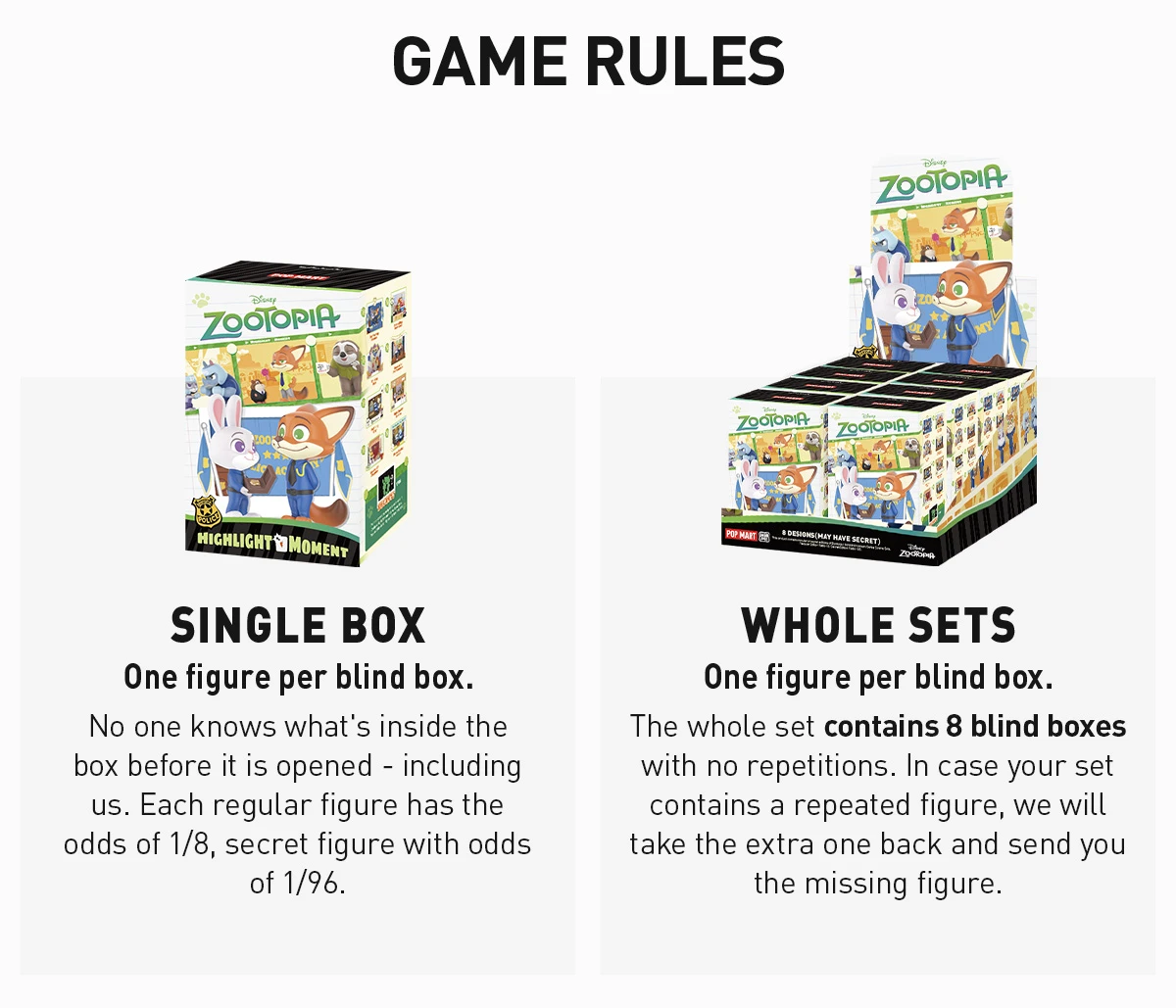 Zootopia Highlight Moment Series Scene Sets 16 Zootopia Highlight Moment Series Scene Sets - Image 16