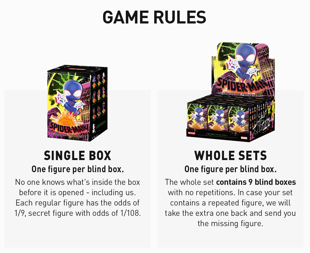 Marvel Spider-Man Across The Spider-Verse Series Figures 18 Marvel Spider-Man Across The Spider-Verse Series Figures - Image 18